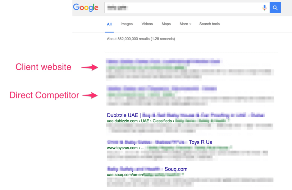 SEO on page one