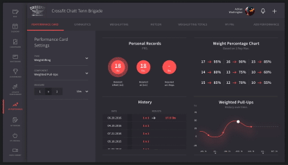 Wodify Core Kiosk Screen 2