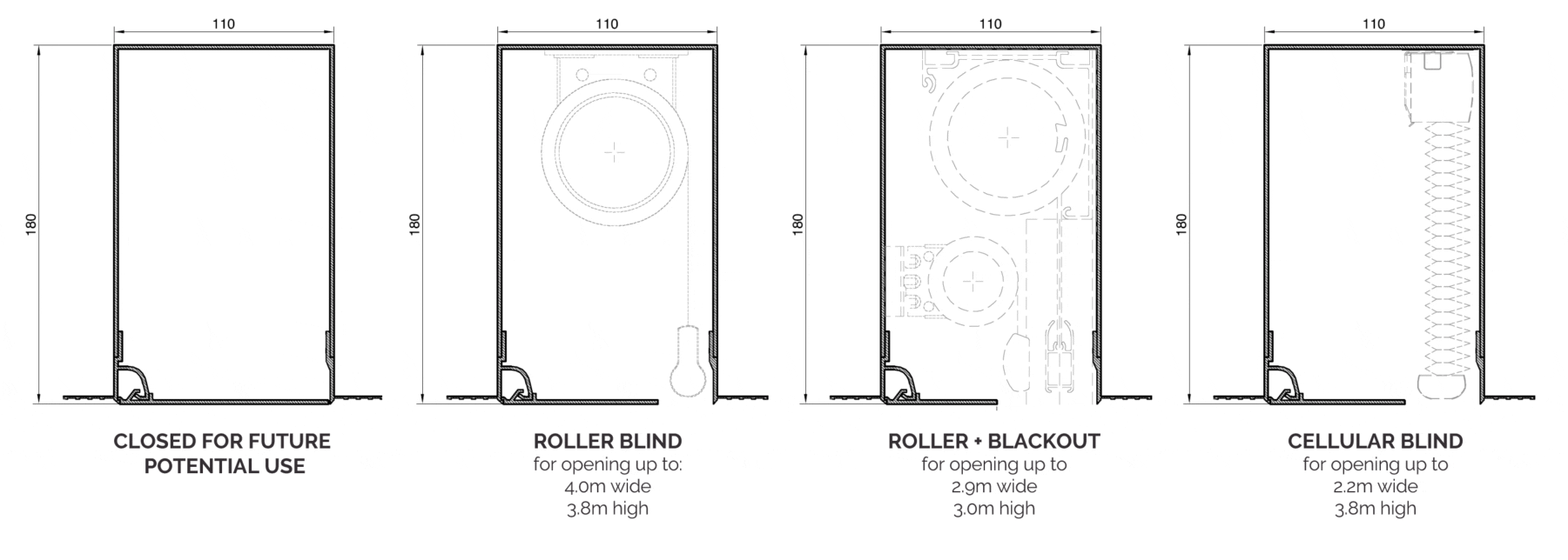 Concealed Blinds in Windows and Skylights Blindspace