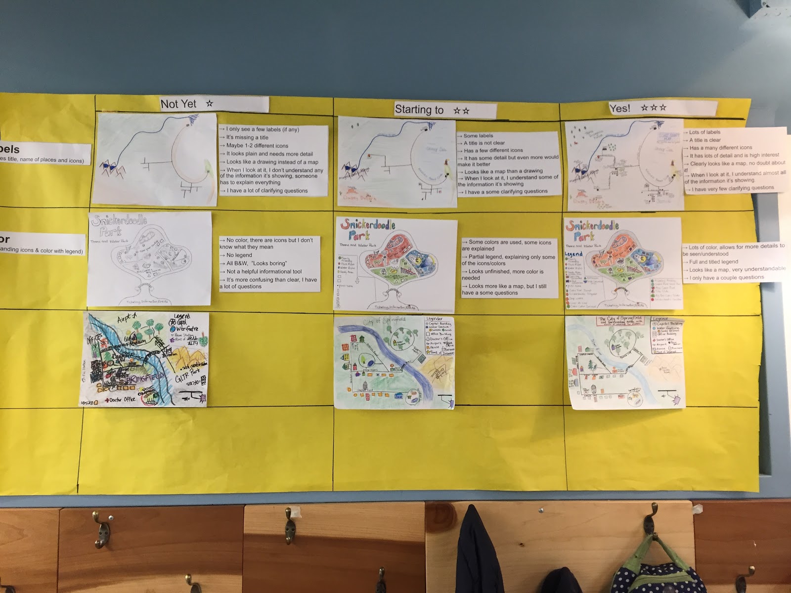 We Can Do Lots More For Students With >> Exploring The Power Of Rubrics We Can Do Lots More For Students With >> Exploring The Power Of Rubrics