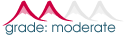 moderate trip grading