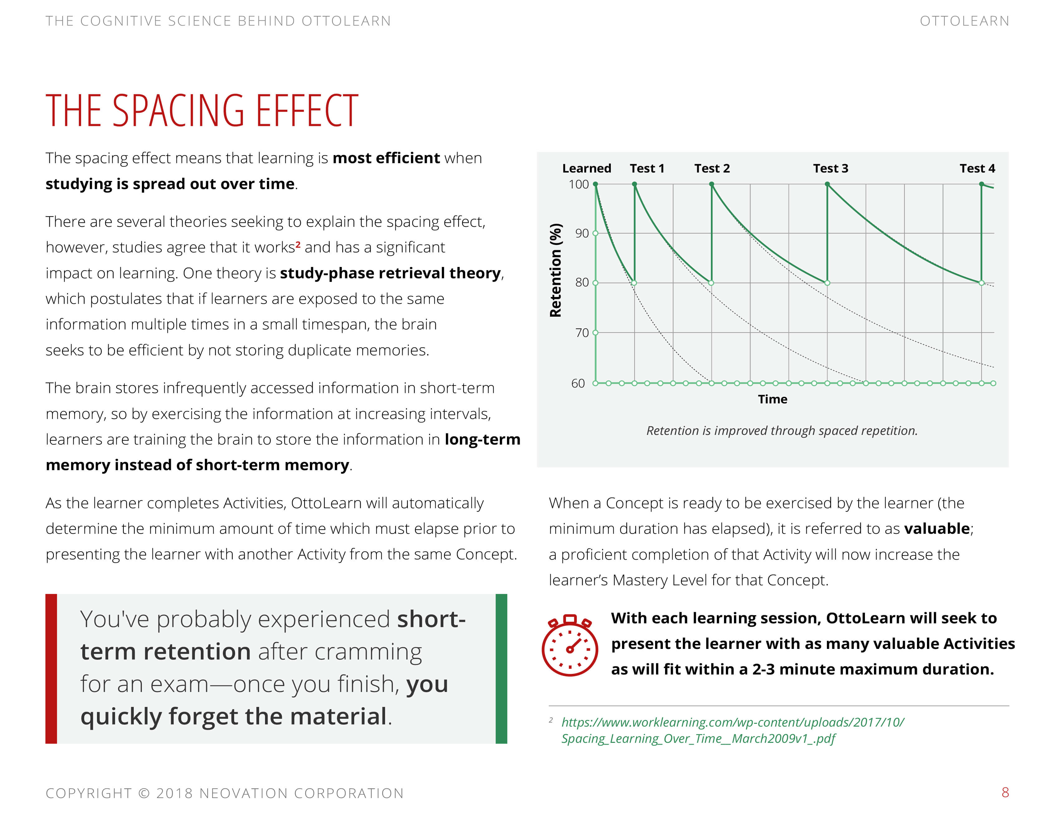 The Cognitive Science Behind OttoLearn - OttoLearn Microlearning