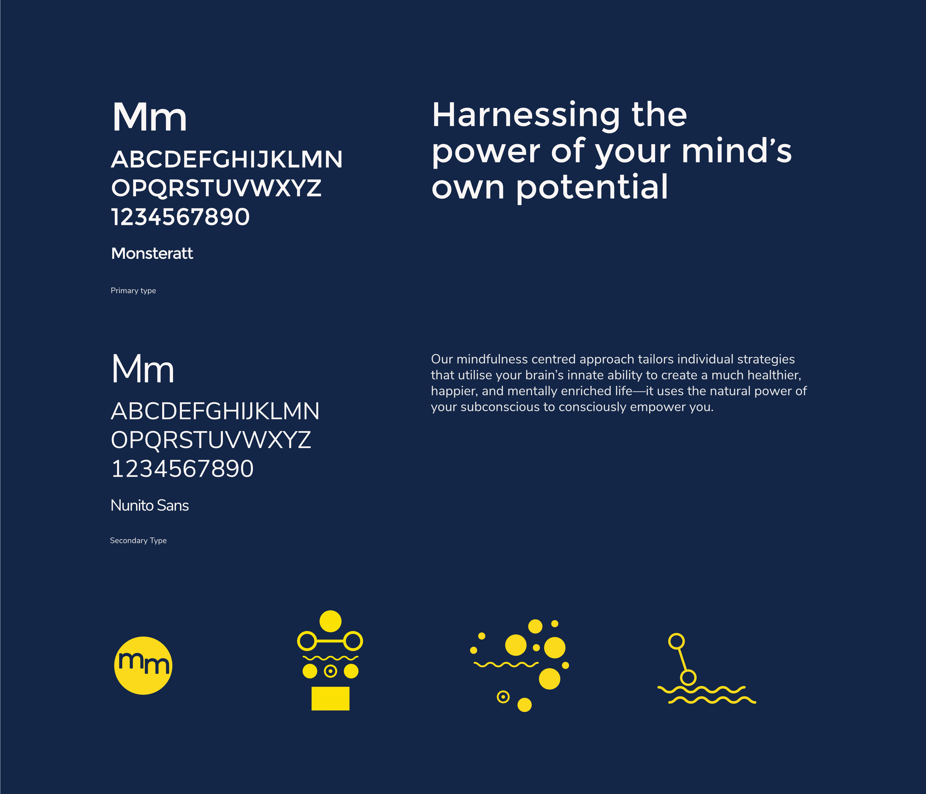 New Method: Mingling Minds - Perth based clinical hypnosis clinic fonts and graphics