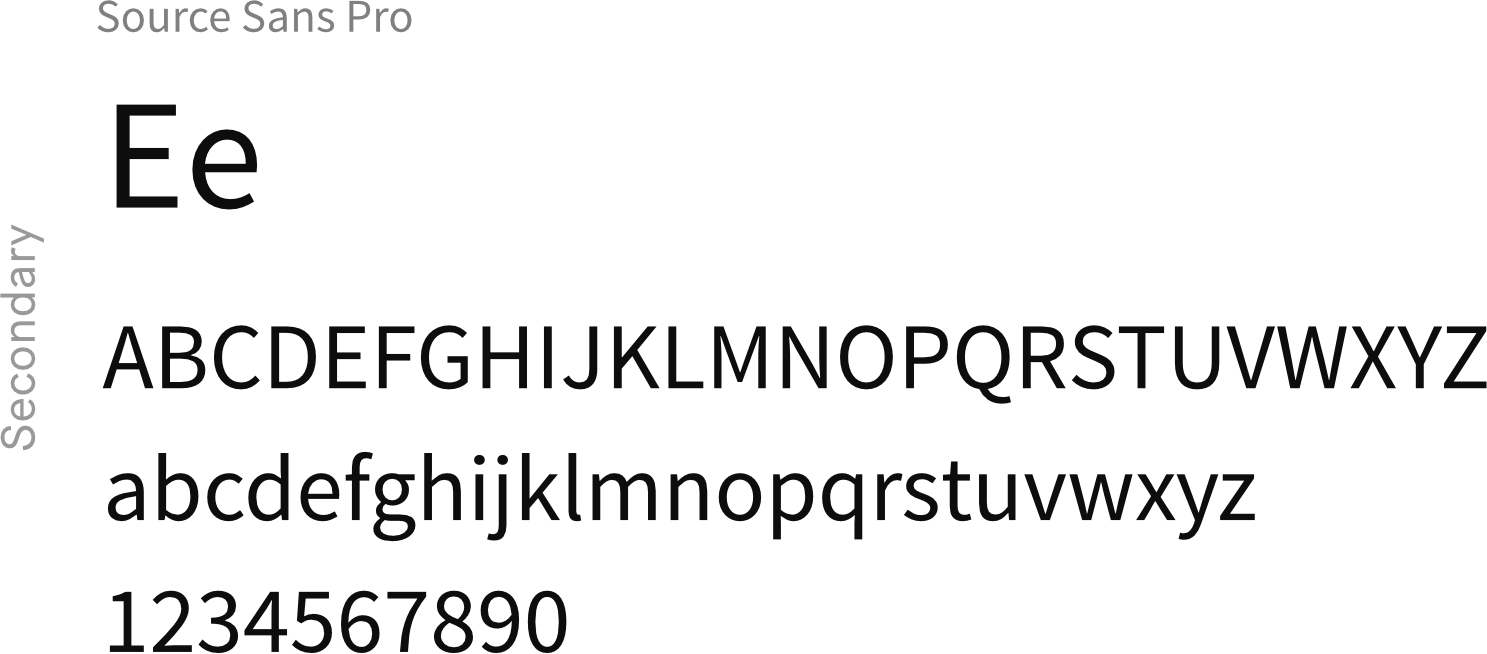 EcoQueens fonts
