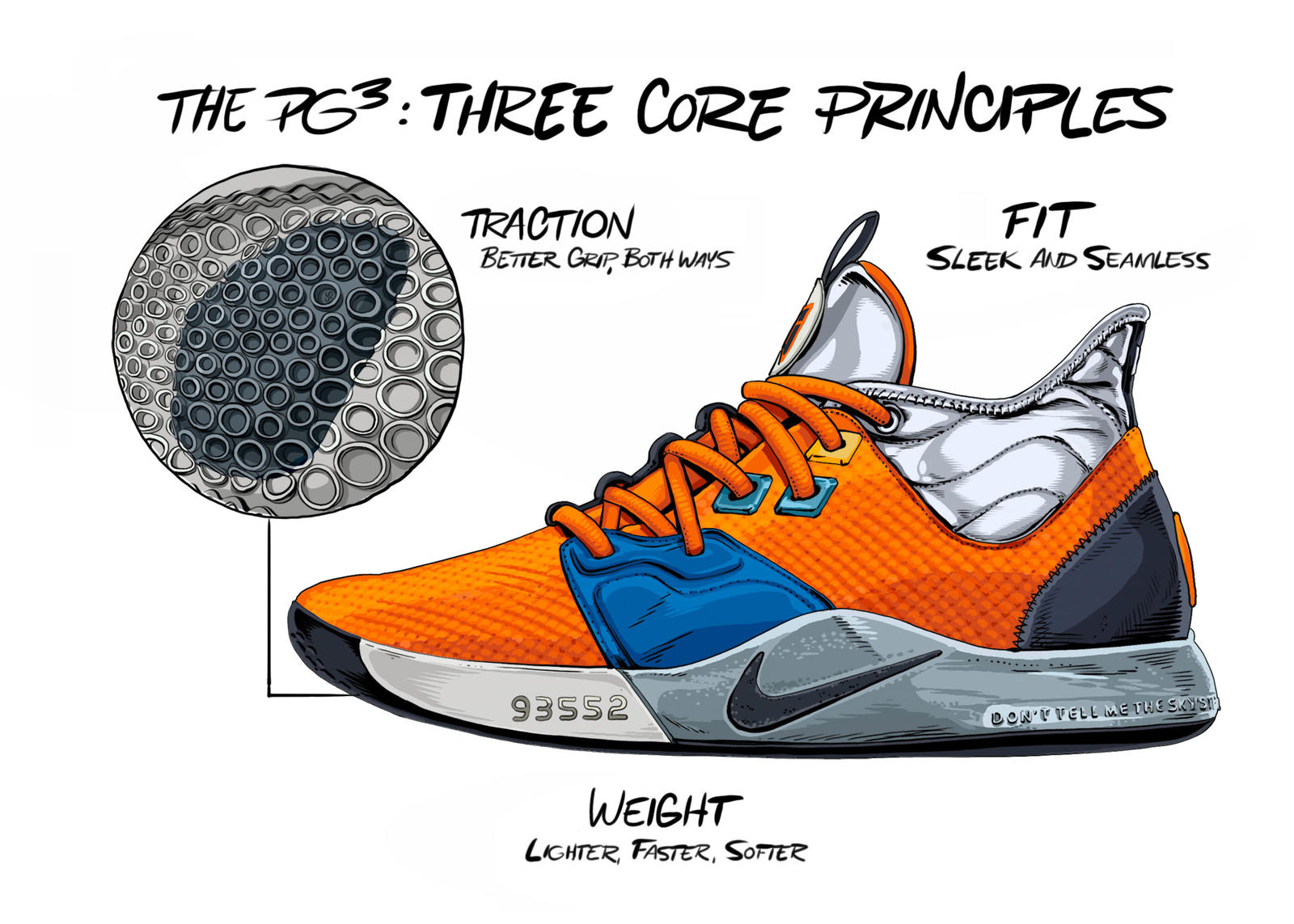 Introducing Paul George's Third Signature Shoe, the PG3 20