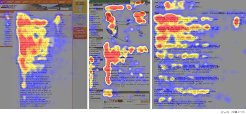 Heatmaps illustrating the F-shaped reading pattern