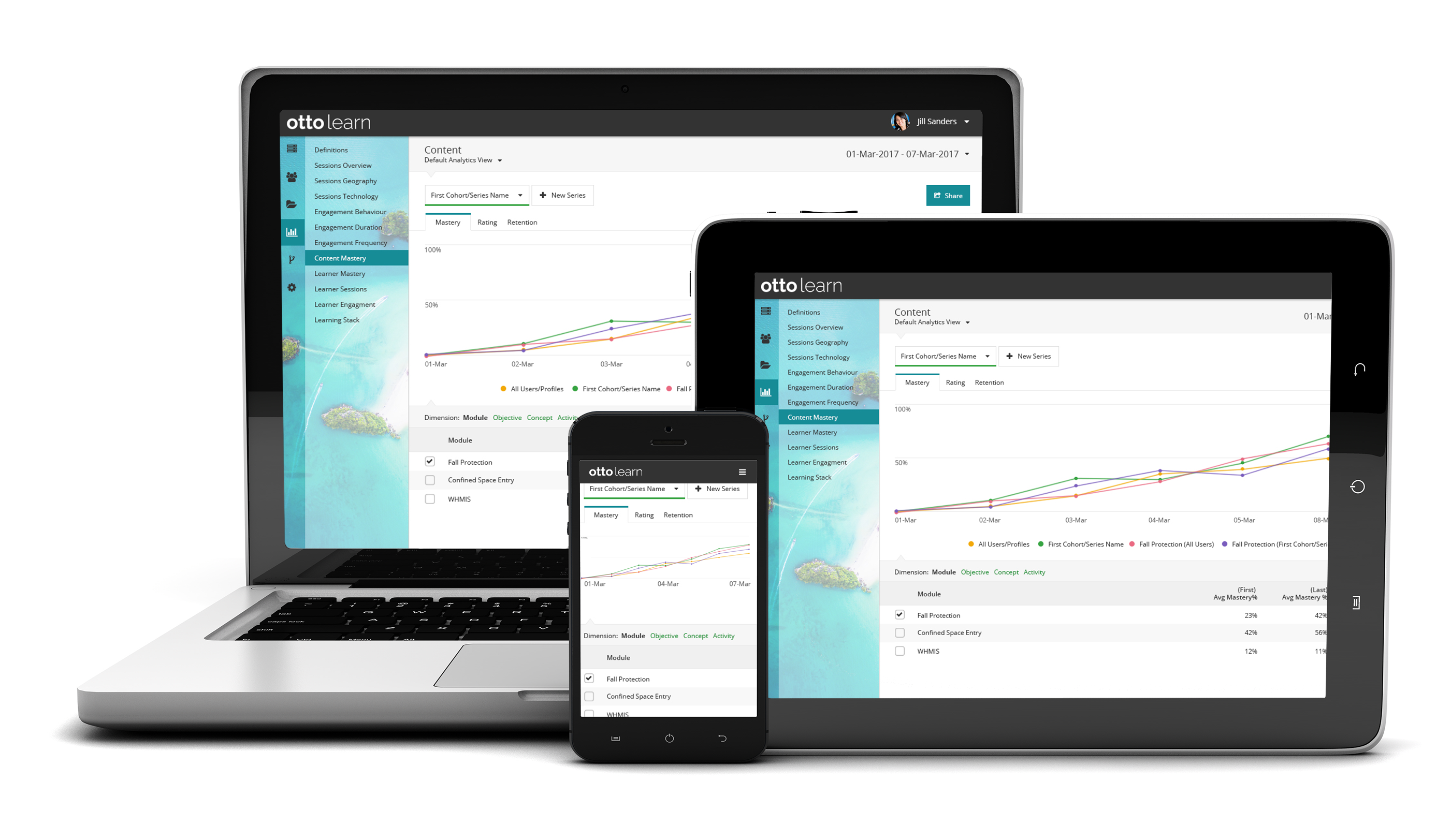 Adaptive Learning - OttoLearn Gamification