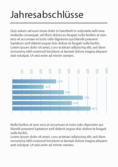 Jahresberichte