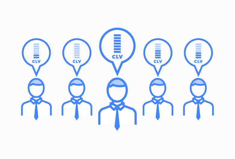 It Helps You Build Stronger, High-Value Customer Relationships