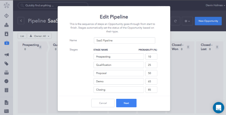 Here’s a sample weighted pipeline for a SaaS company to help you visualize your own: