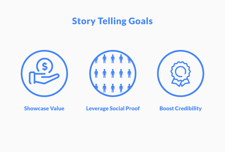 An Engaging Story to Highlight Value