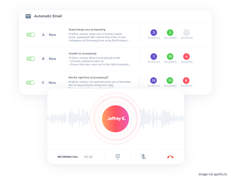 Apollo.io