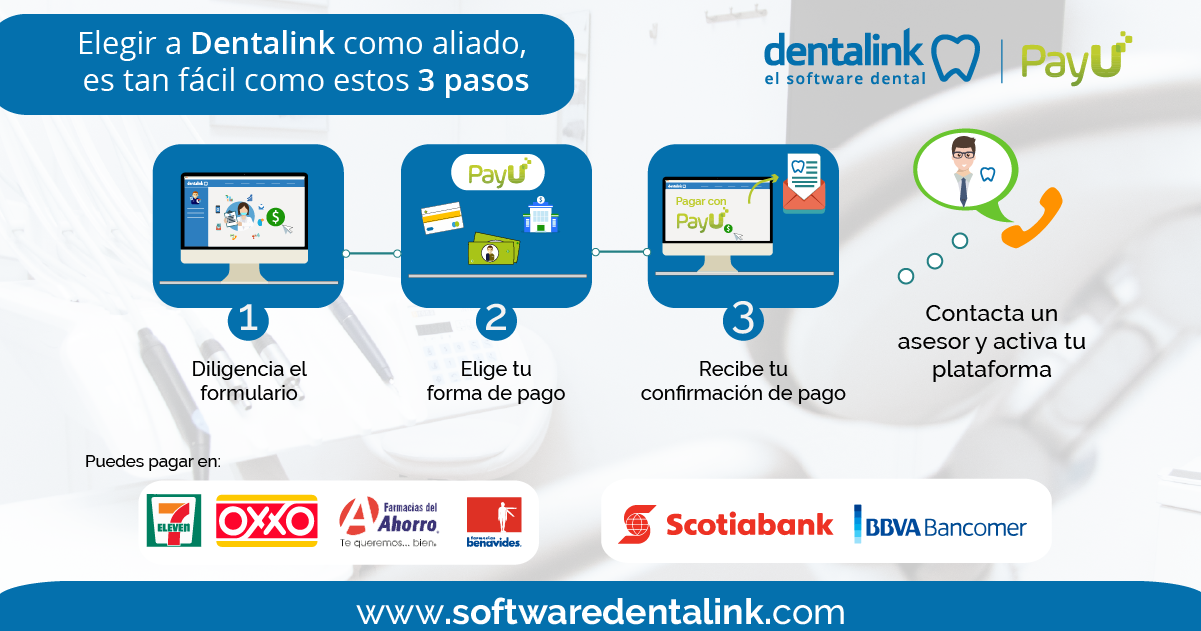 formas-de-pago-dentalink