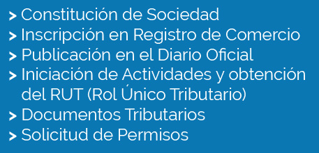 creacion de empresa