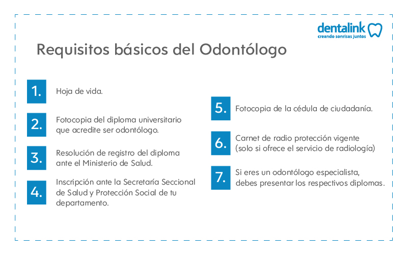 habilitación de odontologos colombia