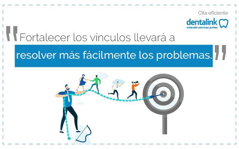 Odontólogos trabajando en equipo