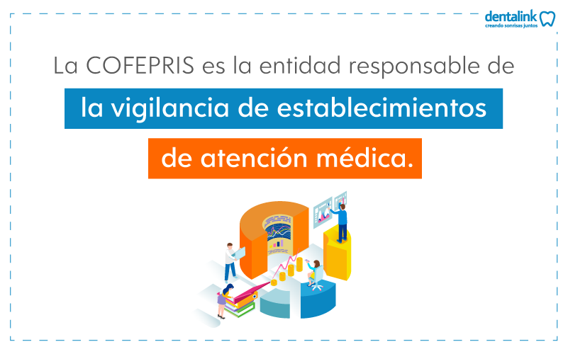 cofepris consulta dental mexico