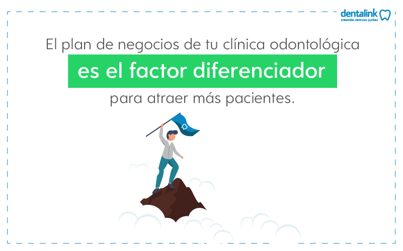 plan de negocios clinica dental