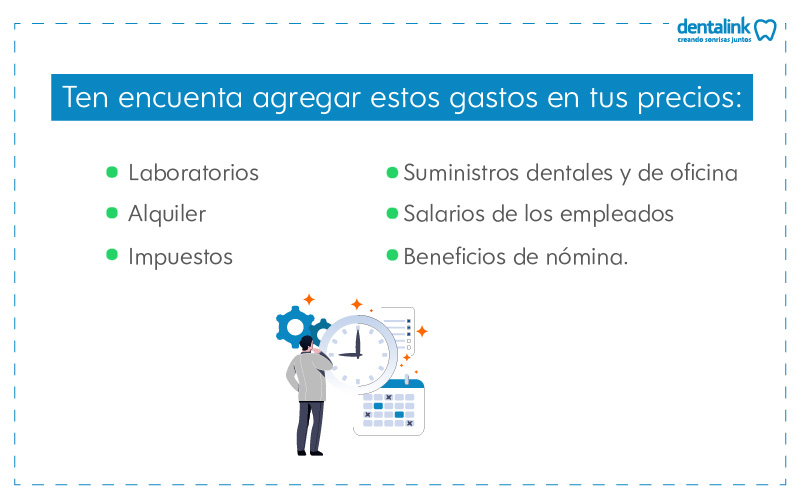 costos fijos consulta dental