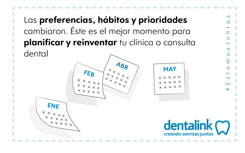 pacientes odontologia covid19