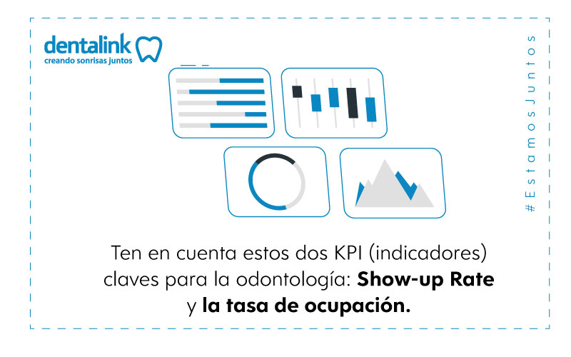 indicadores de gestion y kpis en odontologia