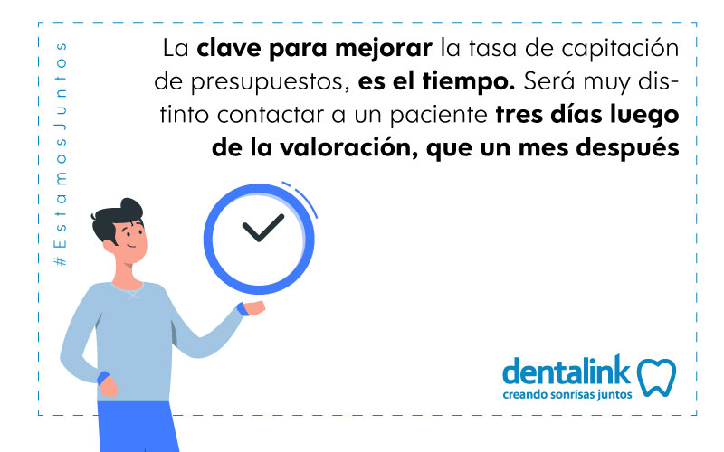 protocolo seguimiento presupuesto paciente clinica dental