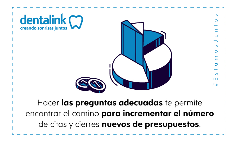 gestion en captura de presupuesto odontologia
