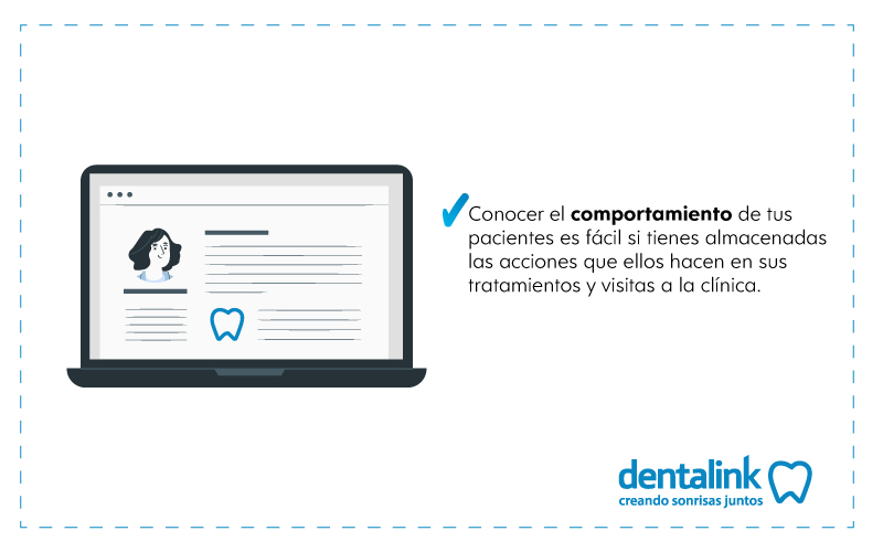 negocios en odontología
