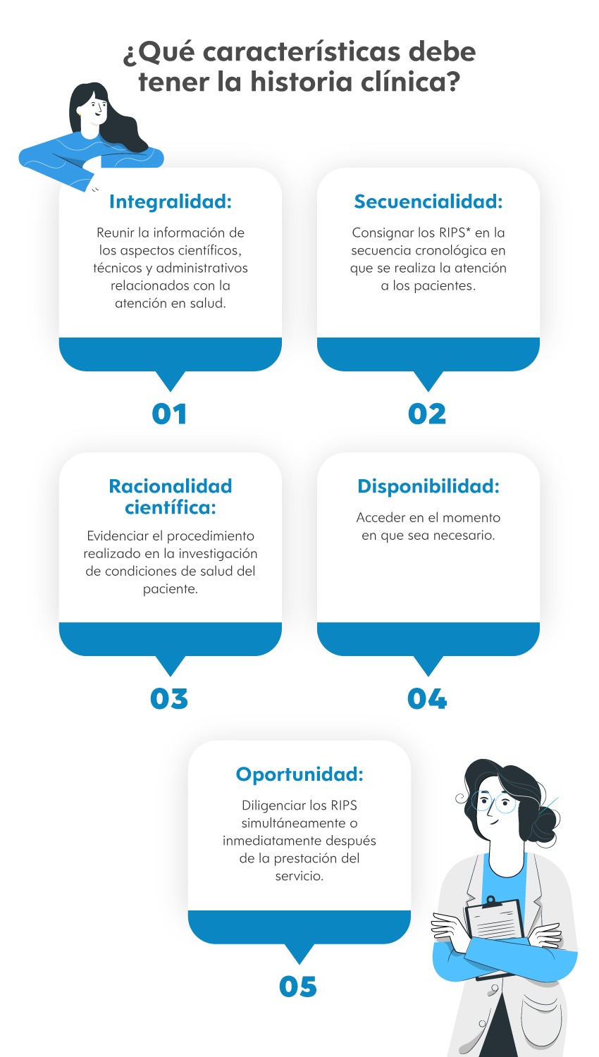 administracion-e-historia-clinica-consultorio-dental