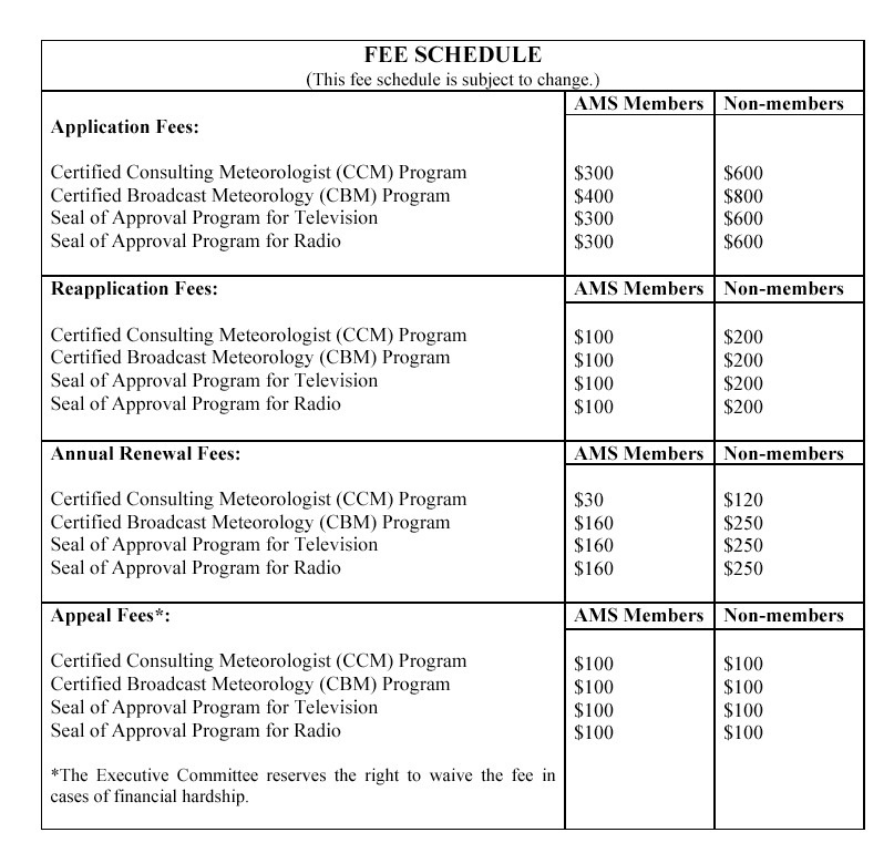  Download Consultant Fee Schedule Template Bonsai