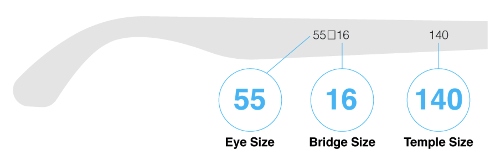 Temple size of sunglasses or glasses (Eye Size, Bridge Size, Temple Size)