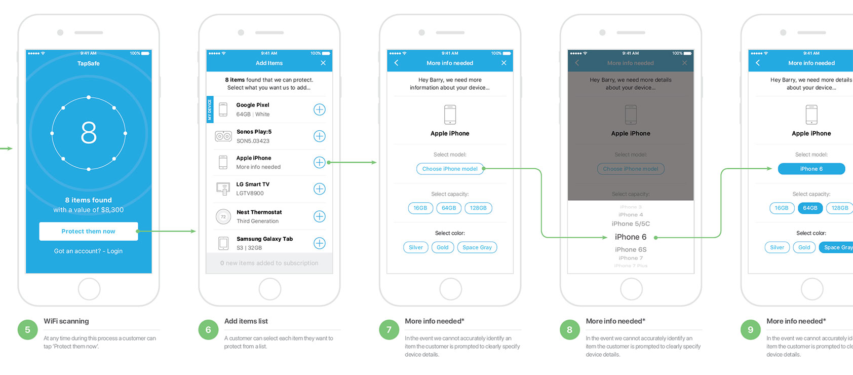 Example of some of the links and screens in a prototype I built to demo an app