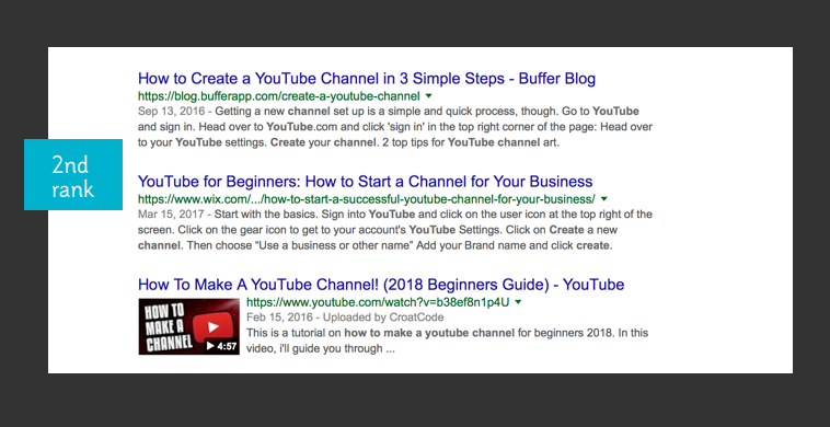 Featured Snippets on YouTube