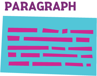 Featured Snippet Paragraph