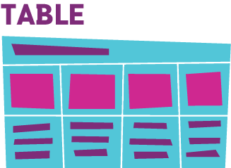 Featured Snippet Table