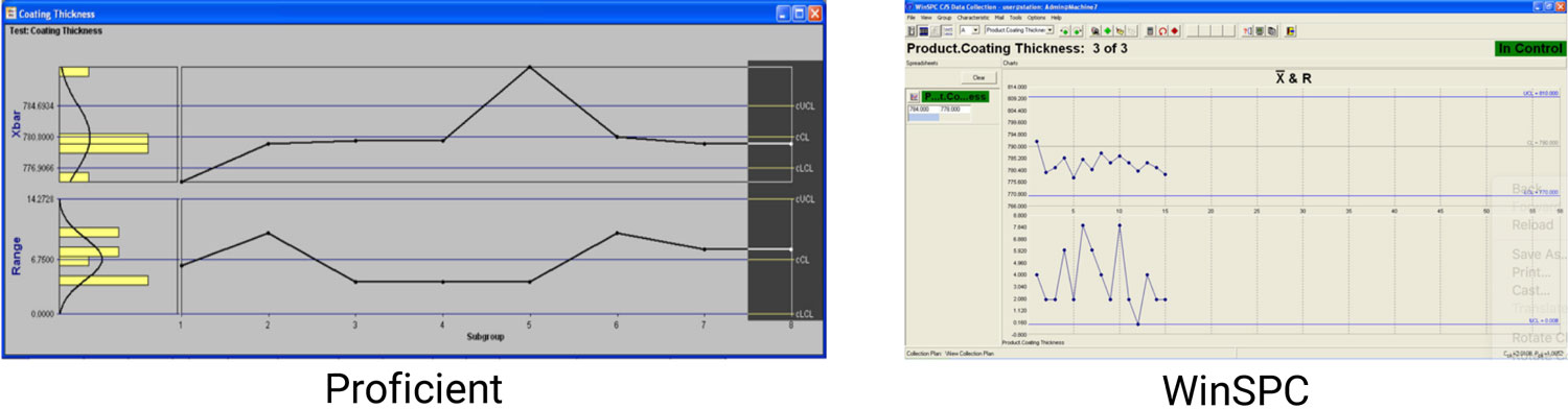 Defelsko instrument integration with third-party devices and applications Figure 4