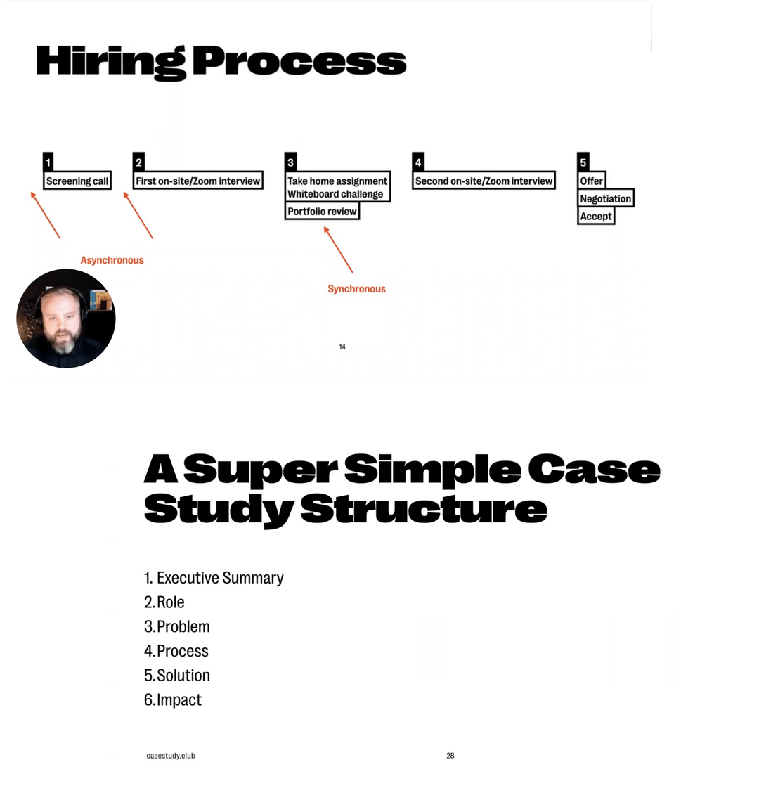 How to Create UX Flowcharts with Examples and Symbols Explained