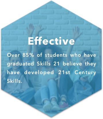 effective