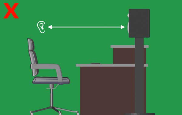 A picture of the main driver of a speaker incorrectly aligned with the height of an ear.