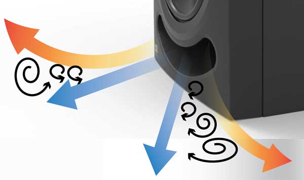 An image of a poorly designed port hole.