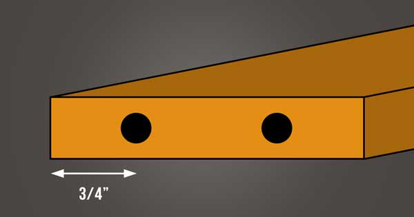 A close up view of the pilot holes you need to drill into the ends of your 47" plywood strips.