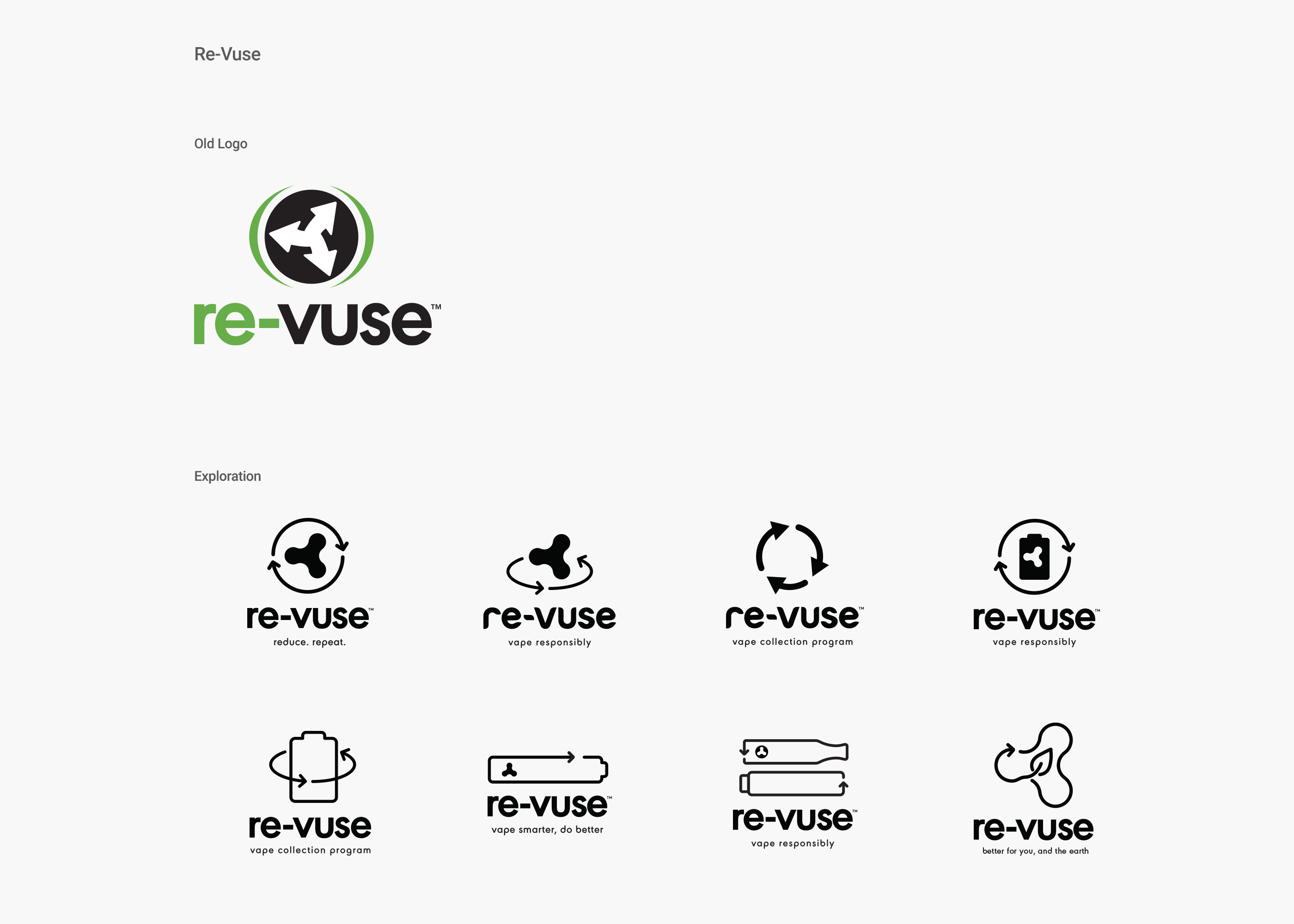 Is Your Vuse Expired? The Ultimate Guide - 8p391j5