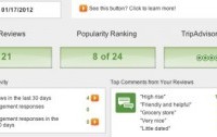 tripadvisor interface