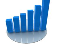 upward trend graph