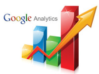 google analytics graph