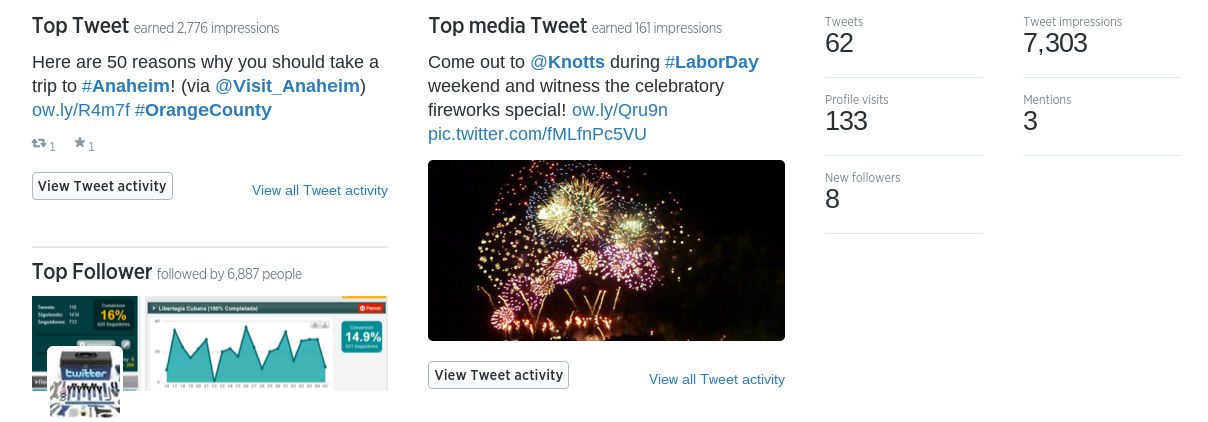 twitter analytics 2