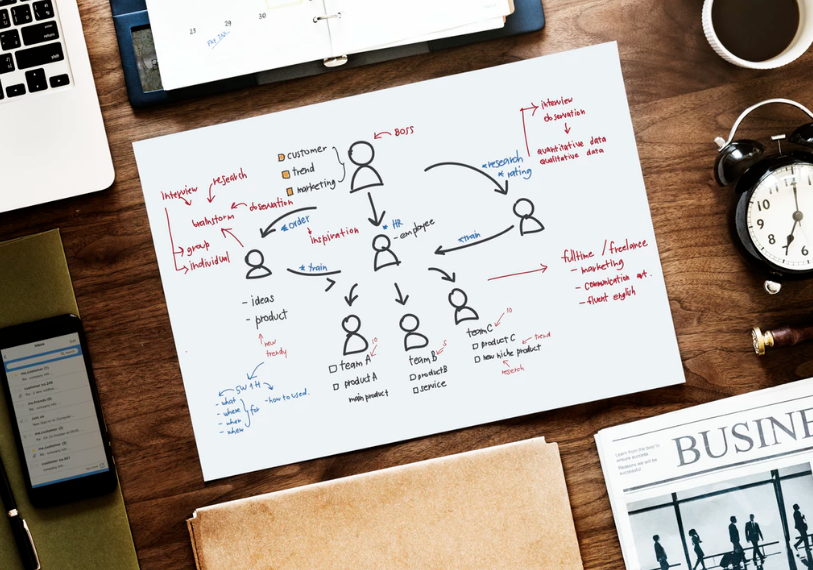 How Repurposing Content Can Save You Time
