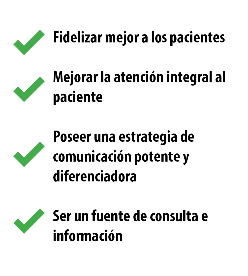 estrateggias de marketing para centros medicos