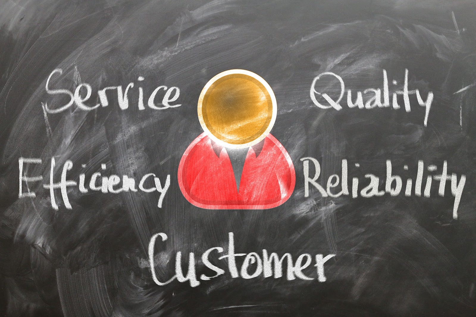 Blackboard with customer avatar in the center.