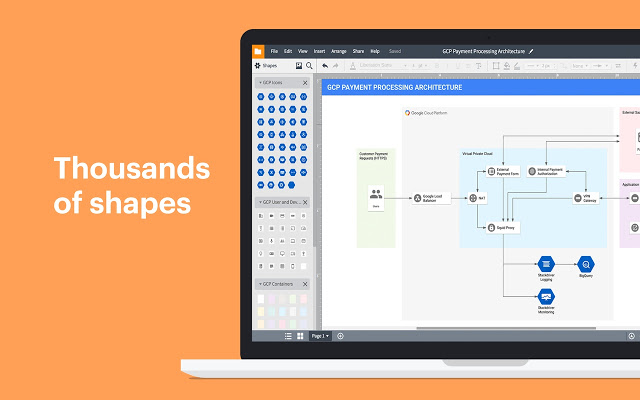 lucidchart diagrams google slides add-on